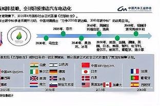 ?独行侠30-0创NBA历史最强进攻高潮 詹姆斯曾率骑士轰出29-0