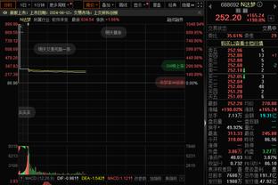 Lowe：我仍认为绿军夺冠 但尼克斯有能力找机会掀翻绿军