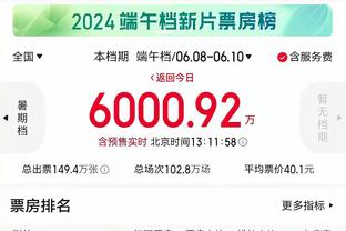 萨内本场：1射0正，5次对抗成功1次，3次过人成功1次，获评6.6分