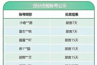 马德兴：门将于金永打中锋是蓄谋已久的部署，热身赛曾制造点球