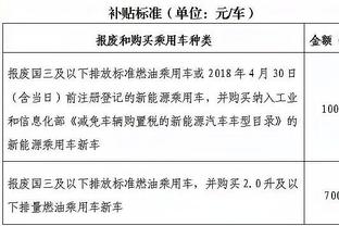 罗德里全场数据：评分9分全场第2高，关键传球3次&10次长传均成功